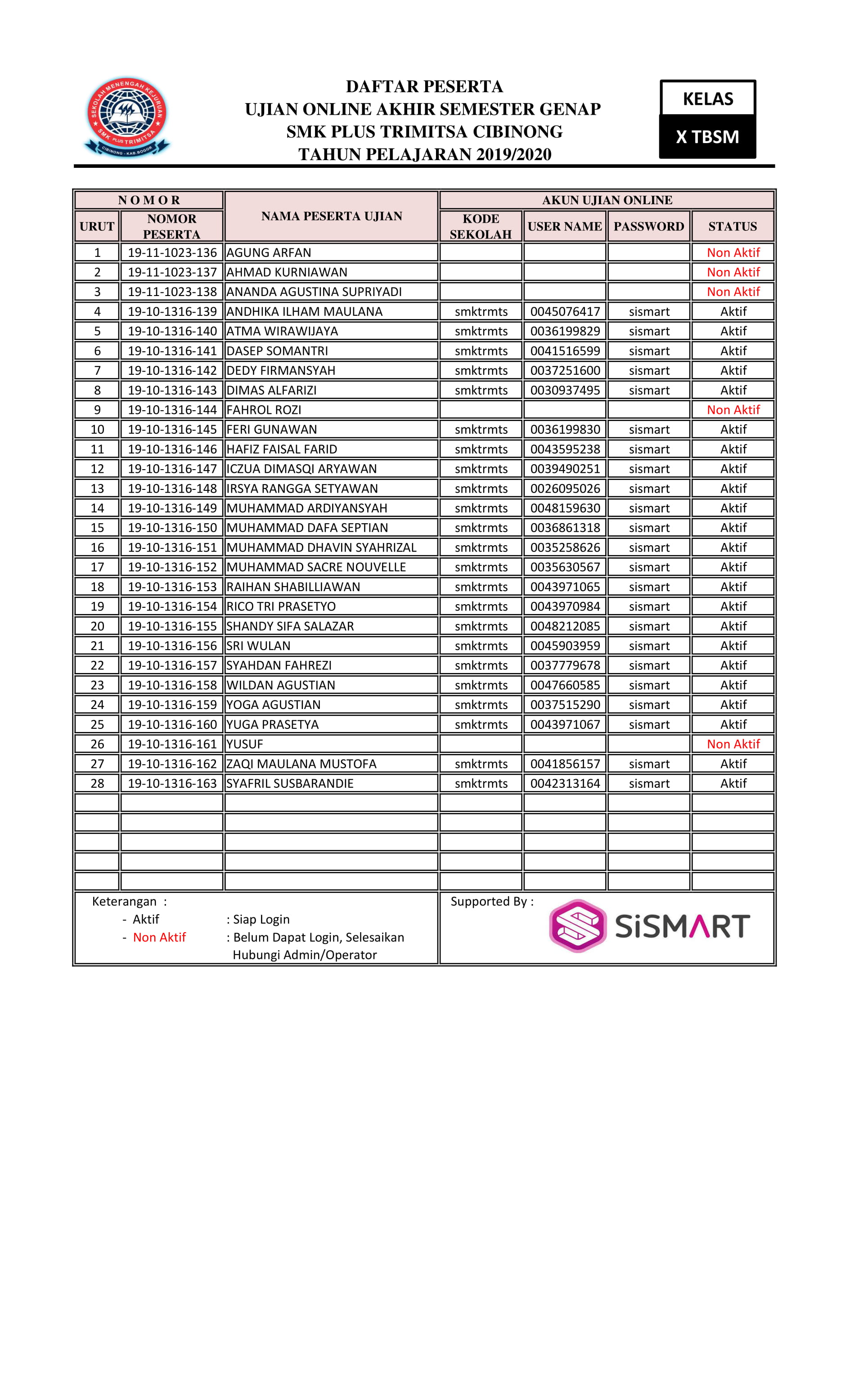 X TBSM 1