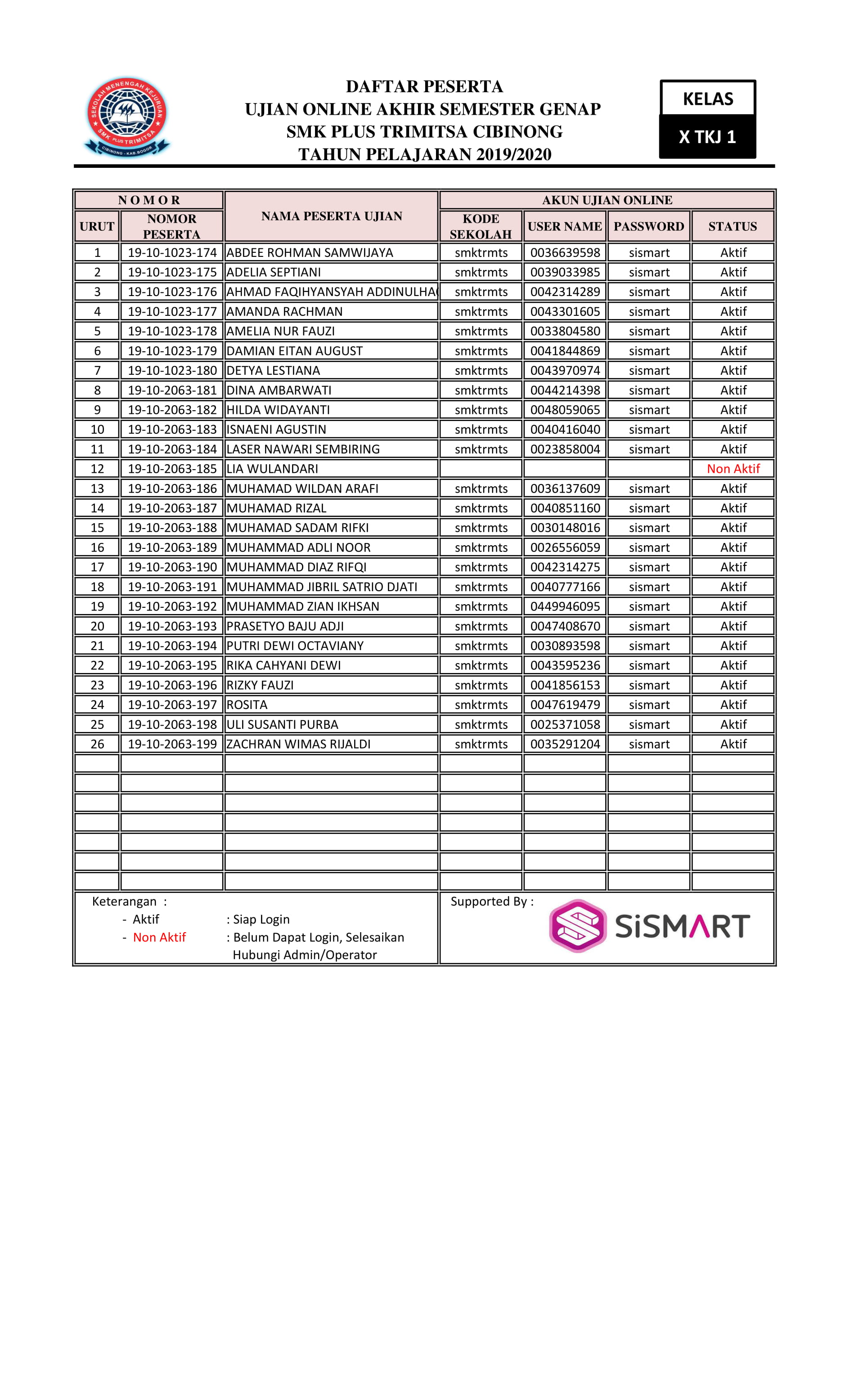 X TKJ 1 1